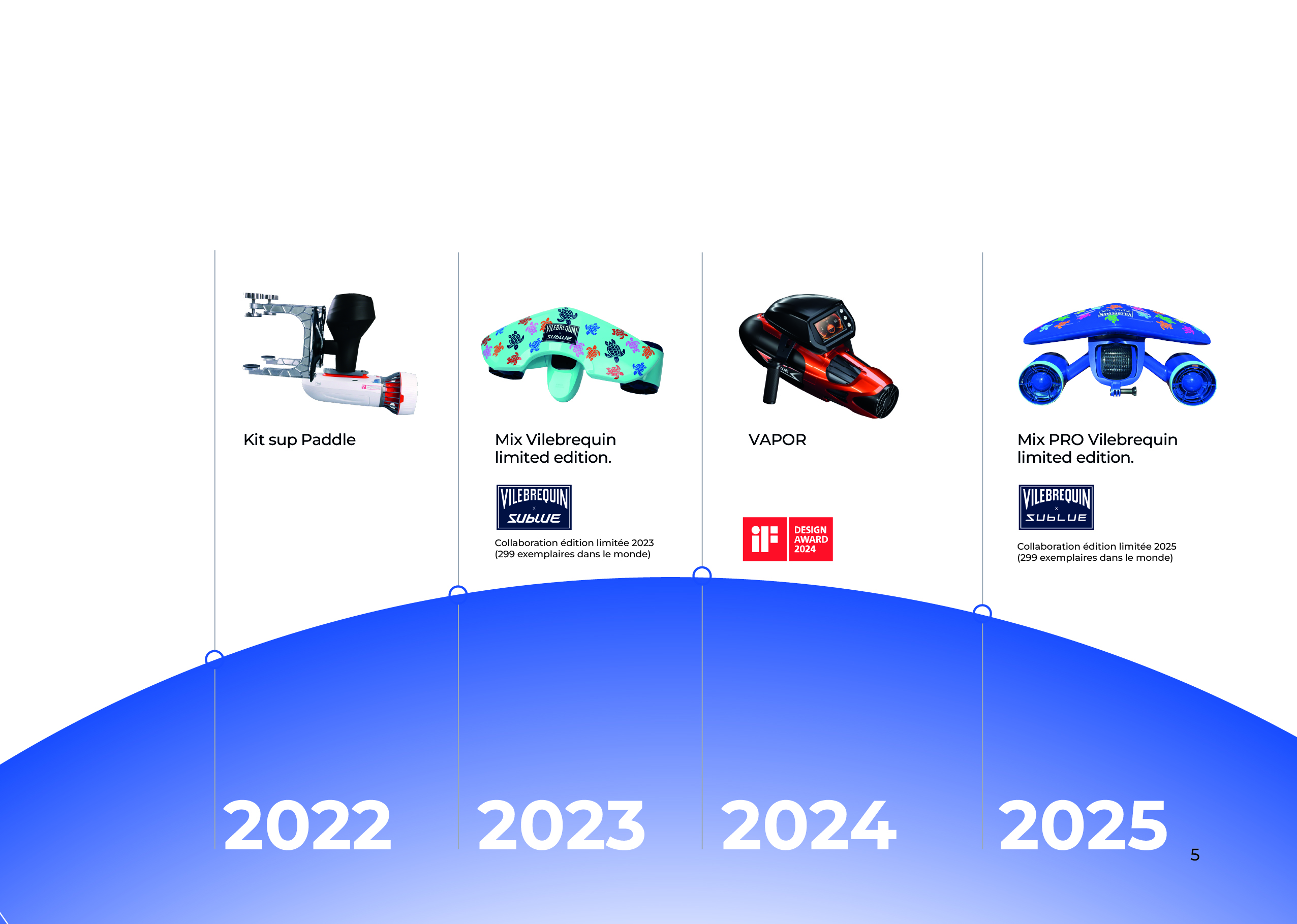 Brochure Sublue - scooters sous-marins